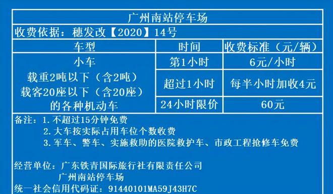 广州南站停车站如何收费?广州南火车站西广场停车场收费-图1 广州南站停车站如何收费?广州南火车站西广场停车场收费-图1