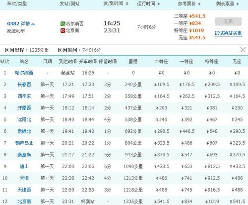 北京至哈尔滨G901二等座儿童优惠票多少钱？哈市高铁孩子怎么收费