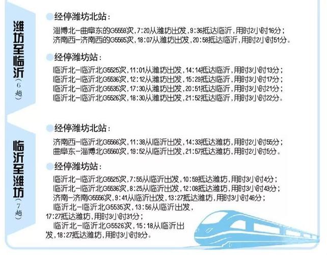 潍坊至临沂怎么走，自己开车？潍坊西外环停车场 收费标准