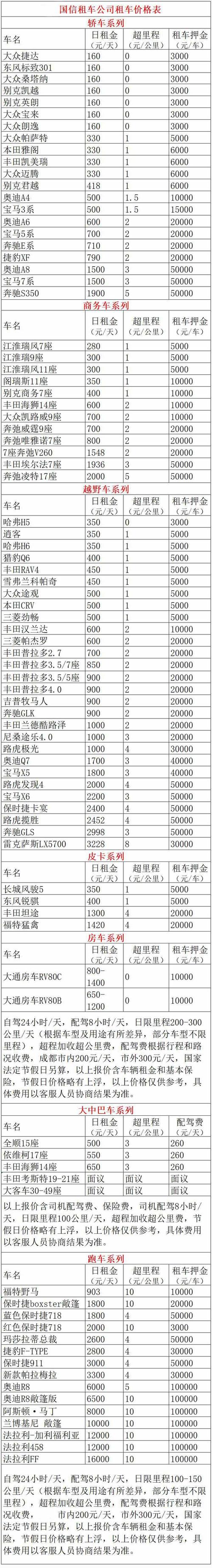 乌鲁木齐市租车哪家最便宜?乌鲁木齐租车怎么收费-图1 乌鲁木齐市租车哪家最便宜?乌鲁木齐租车怎么收费-图1