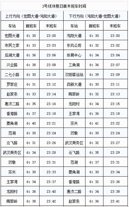 武汉地铁春节运营时间2023？武汉地铁按时间收费吗