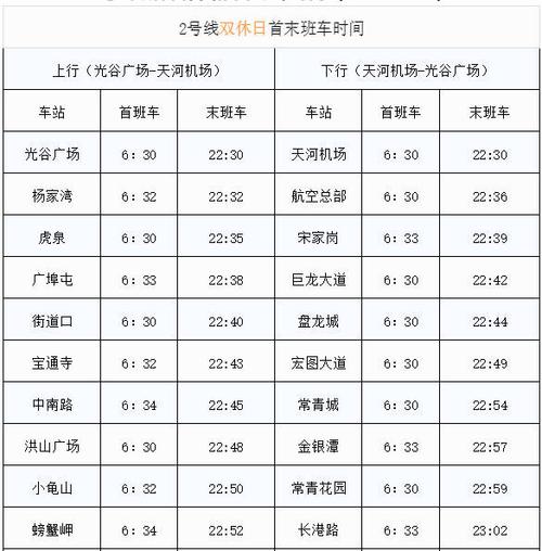 武汉现在坐地铁为什么还需要24小时?武汉地铁收费一直坐-图3 武汉现在坐地铁为什么还需要24小时?武汉地铁收费一直坐-图3