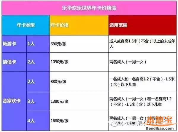 乐华城门票都包含什么?西安乐华城吃饭收费-图3 乐华城门票都包含什么?西安乐华城吃饭收费-图3