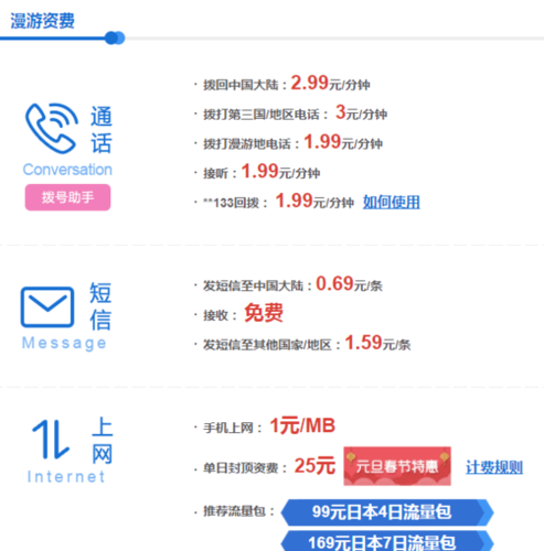中国移动在日本每月漫游多少钱？在日本收短信收费吗