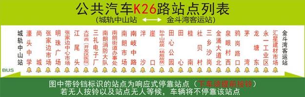 中山市216公交车路线?中山市216公交车收费-图1 中山市216公交车路线?中山市216公交车收费-图1