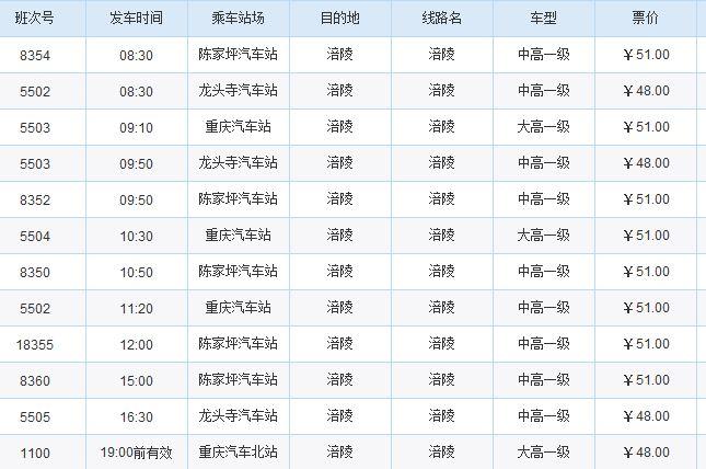 重庆北到重庆西公交线路?重庆公交车202收费-图1 重庆北到重庆西公交线路?重庆公交车202收费-图1