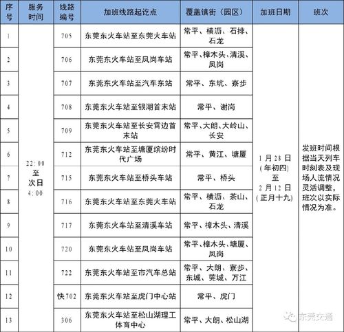 虎门高铁站公交车最晚末班车?201公交收费东莞-图3 虎门高铁站公交车最晚末班车?201公交收费东莞-图3