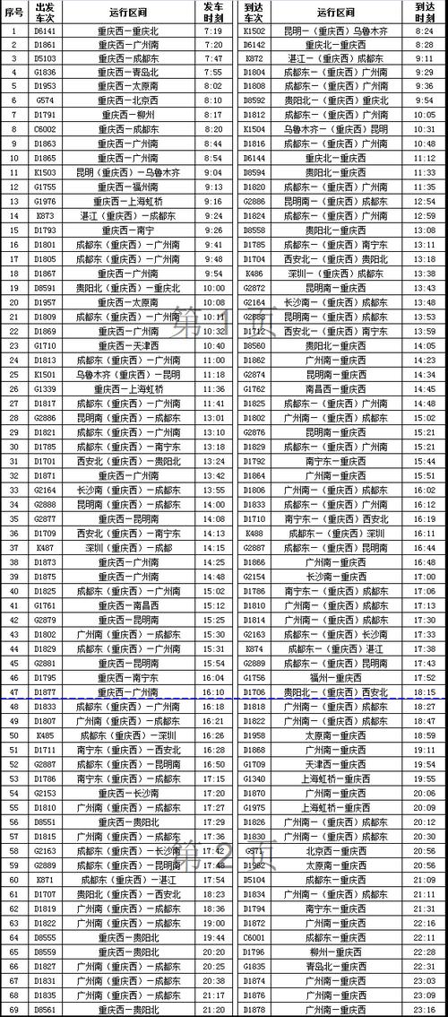 成都到丰城的火车票价？k785次列车收费时刻表