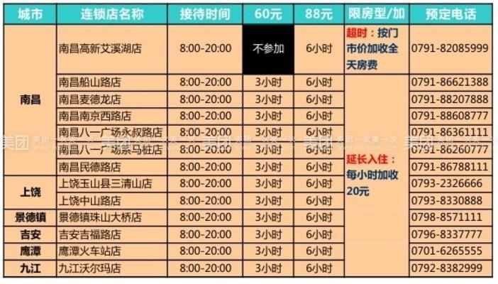 一般宾馆钟点房多少钱?半夜订酒店怎么收费-图1 一般宾馆钟点房多少钱?半夜订酒店怎么收费-图1