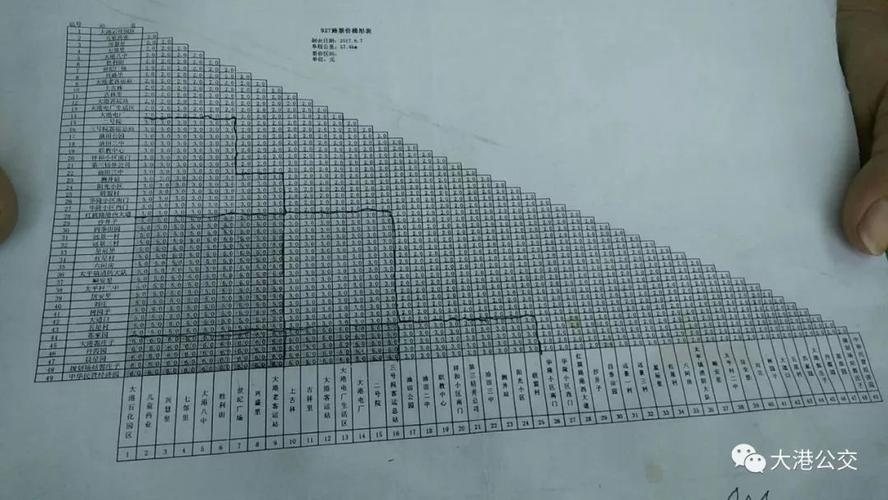 北京927公交几分钟一趟?北京927公交收费表-图1 北京927公交几分钟一趟?北京927公交收费表-图1