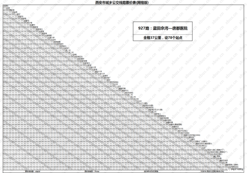 北京927公交几分钟一趟?北京927公交收费表-图2 北京927公交几分钟一趟?北京927公交收费表-图2