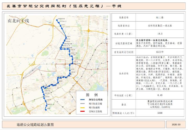 长春103路公交站点?长春103如何分段收费-图1 长春103路公交站点?长春103如何分段收费-图1