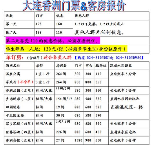 大连的浴场哪个干净?大连各浴场收费标准-图2 大连的浴场哪个干净?大连各浴场收费标准-图2