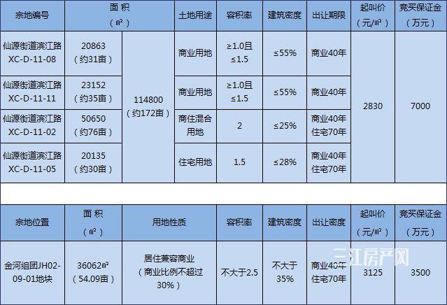 东莞市居民私人用宅每度电多少元?东莞201怎么收费-图2 东莞市居民私人用宅每度电多少元?东莞201怎么收费-图2