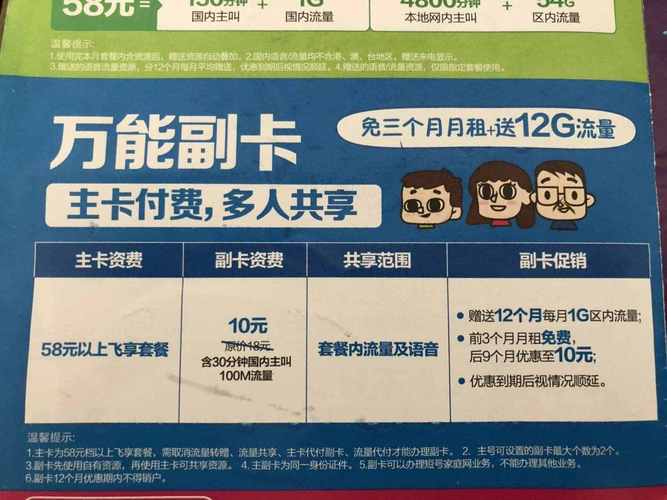 请问，移动办副卡有什么要求?最多办几张？副驾做两个人怎么收费