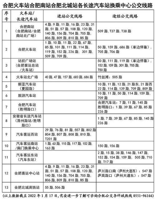 公交车长途收费标准？公交车什么时候收费