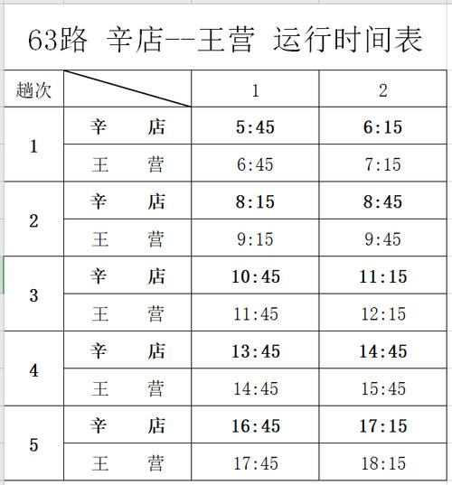 公交车长途收费标准？公交车什么时候收费-图2