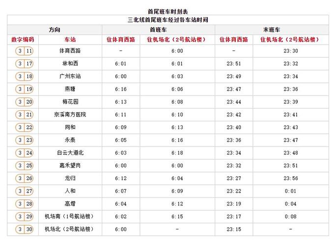 广州地铁超过四小时不出站会怎样？费用如何计算？广州地铁怎样收费标准