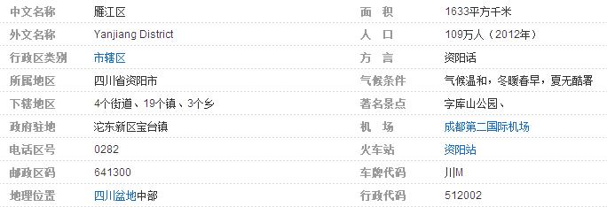 安徽和县的邮编政码是多少?和县到合肥高速收费-图2 安徽和县的邮编政码是多少?和县到合肥高速收费-图2