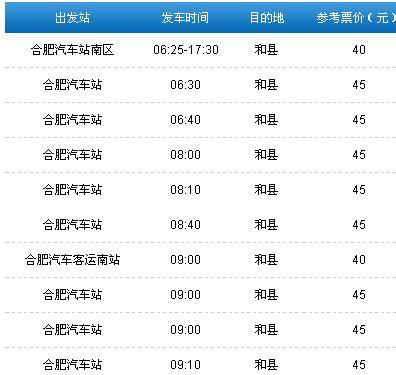 安徽和县的邮编政码是多少?和县到合肥高速收费-图3 安徽和县的邮编政码是多少?和县到合肥高速收费-图3