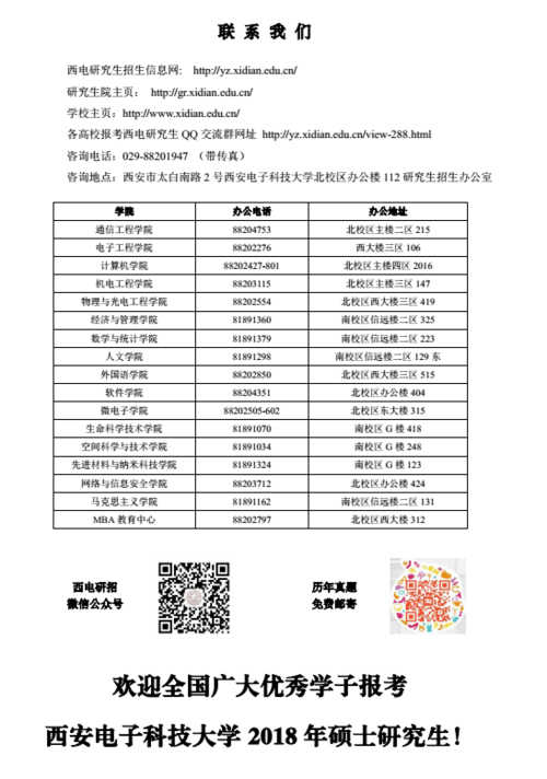 西安电子科技大学华清学院学费?华清少儿美术收费-图2 西安电子科技大学华清学院学费?华清少儿美术收费-图2