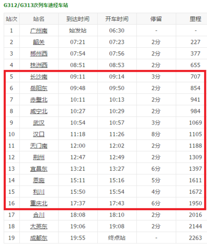 一辆高铁列车价值多少?火车多高收费-图2 一辆高铁列车价值多少?火车多高收费-图2