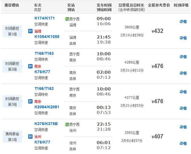 吉林到成都发顺丰空运要几天？吉林到成都火车怎么收费