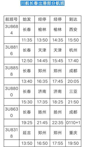吉林到成都发顺丰空运要几天?吉林到成都火车怎么收费-图3 吉林到成都发顺丰空运要几天?吉林到成都火车怎么收费-图3