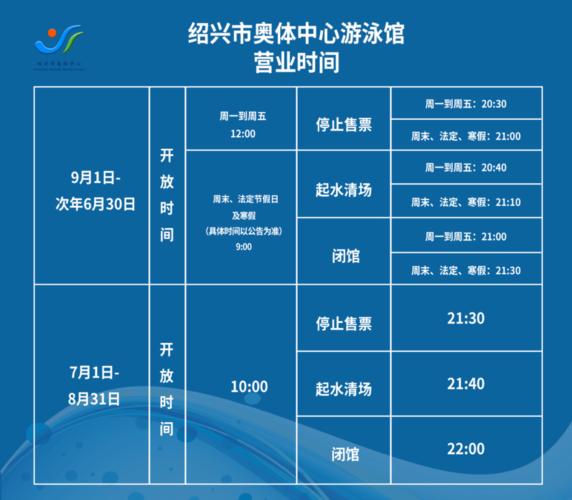 请问离绍兴市区最近的海边是哪里？柯桥游泳馆收费标准