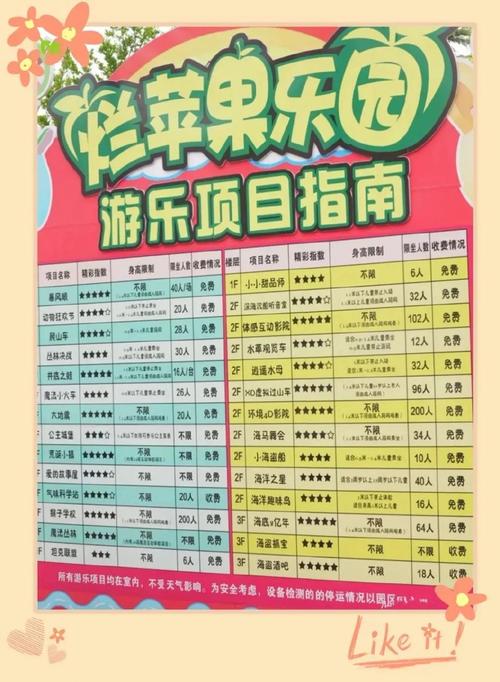 烂苹果乐园怎么预约?烂苹果乐园里面收费吗-图3 烂苹果乐园怎么预约?烂苹果乐园里面收费吗-图3