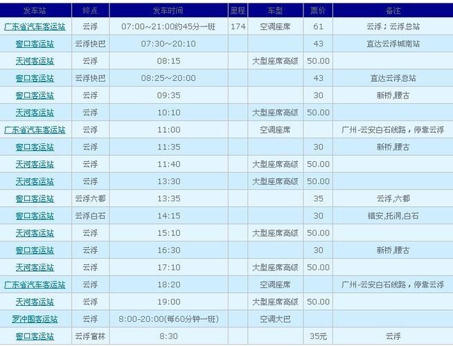 东坑汽车站搭什么车到大岭山！　急？寮步a7是收费