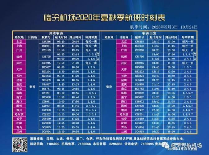 临汾机场多少亩?临汾飞机场停车收费标准-图3 临汾机场多少亩?临汾飞机场停车收费标准-图3
