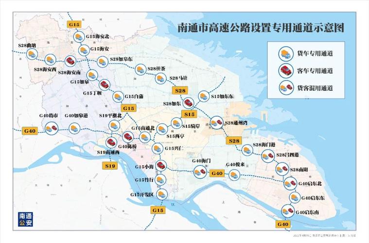 南通高速口有几个?南通市内高速收费站-图3 南通高速口有几个?南通市内高速收费站-图3