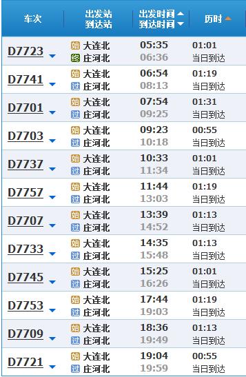 盘锦到盘锦北的客车有几班,最早是几点?盘锦学后班收费标准-图3 盘锦到盘锦北的客车有几班,最早是几点?盘锦学后班收费标准-图3