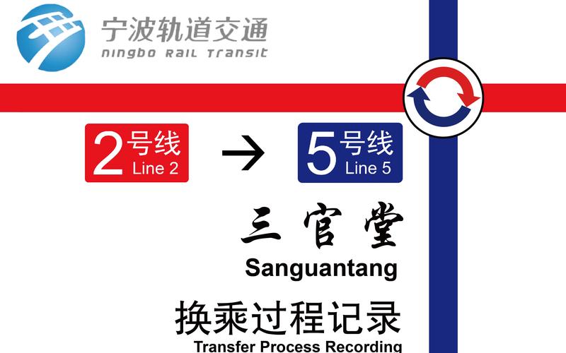 宁波地铁5号线开通准确时间?三官堂收费停车场-图3 宁波地铁5号线开通准确时间?三官堂收费停车场-图3