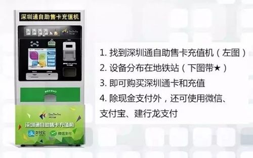 手机深圳通刷地铁怎么没优惠?深圳地铁收费漏洞-图3 手机深圳通刷地铁怎么没优惠?深圳地铁收费漏洞-图3