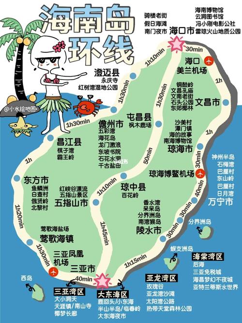 海南进岛费怎么算的?收费岛标准-图3 海南进岛费怎么算的?收费岛标准-图3