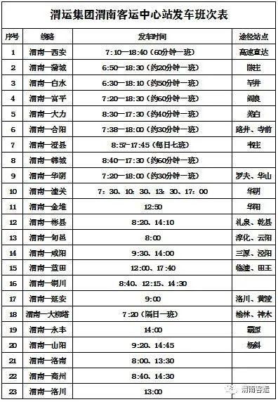 渭南216几点发车？渭南216是怎么收费