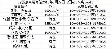 渭南216几点发车？渭南216是怎么收费-图3