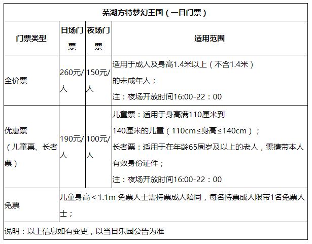芜湖方特免票条件?芜湖方特停车收费标准-图2 芜湖方特免票条件?芜湖方特停车收费标准-图2