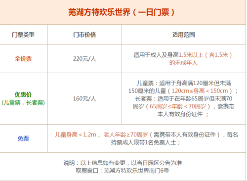 芜湖方特免票条件?芜湖方特停车收费标准-图3 芜湖方特免票条件?芜湖方特停车收费标准-图3