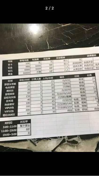 香港网吧几岁能进?香港网吧怎么收费-图2 香港网吧几岁能进?香港网吧怎么收费-图2