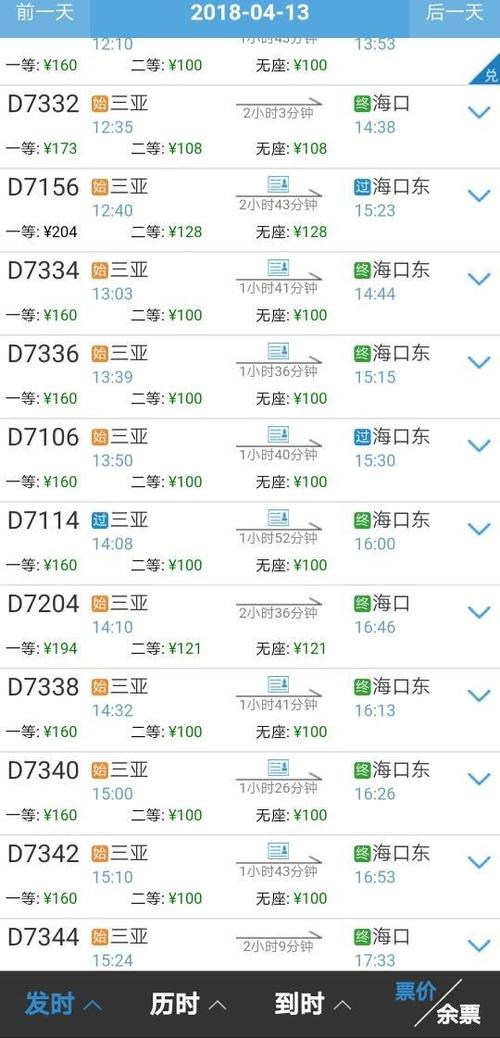 长春到三亚过路费?长春到三亚开车收费-图2 长春到三亚过路费?长春到三亚开车收费-图2