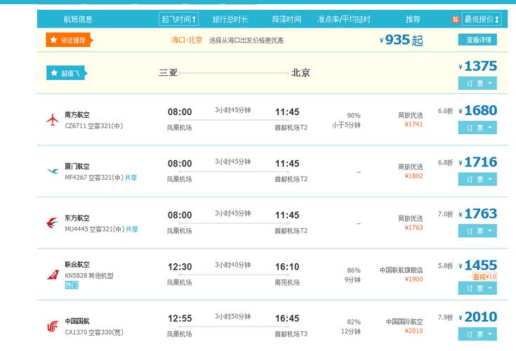 长春到三亚过路费?长春到三亚开车收费-图3 长春到三亚过路费?长春到三亚开车收费-图3