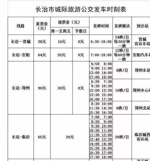 长治到临汾的汽车要多久？长治到临汾高速收费