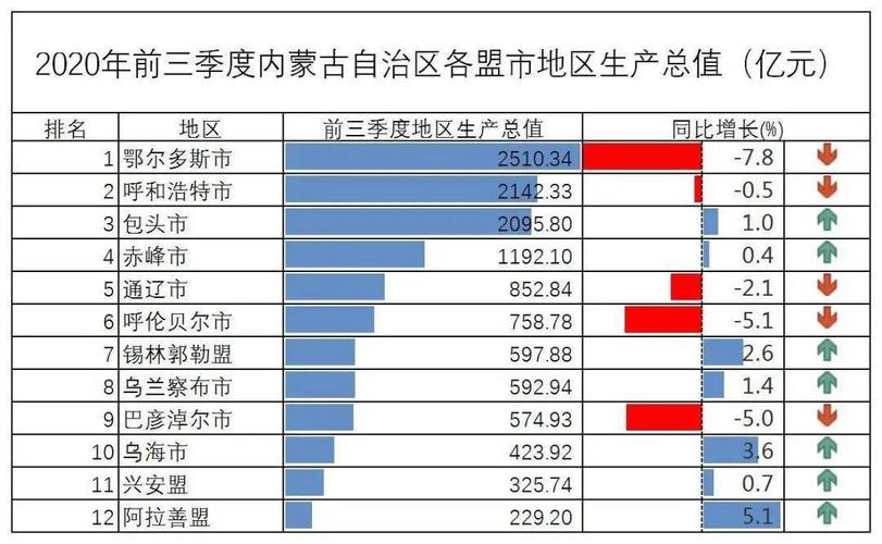 赤峰市区邮政储蓄开税票的税点多少?赤峰邮政快递收费-图3 赤峰市区邮政储蓄开税票的税点多少?赤峰邮政快递收费-图3
