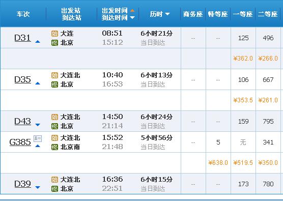 大连北站接人攻略?大连北站送站怎么收费标准-图1 大连北站接人攻略?大连北站送站怎么收费标准-图1