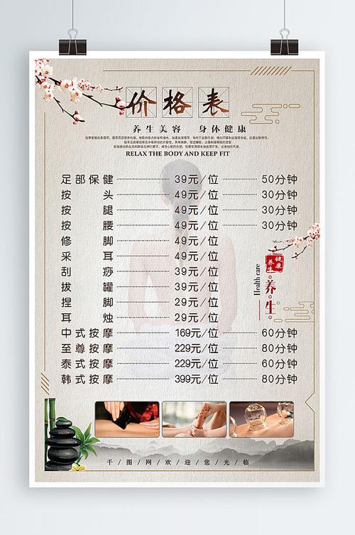 足疗一次多少钱?刮痧拔罐店收费标准-图2 足疗一次多少钱?刮痧拔罐店收费标准-图2