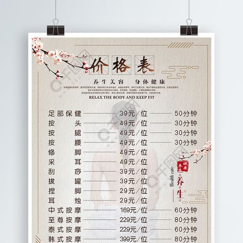 足疗一次多少钱?刮痧拔罐店收费标准-图3 足疗一次多少钱?刮痧拔罐店收费标准-图3