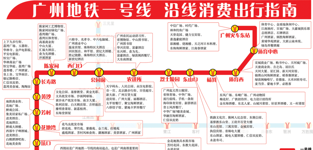 广州地铁投诉热线是多少？广州市地铁收费查询电话-图3